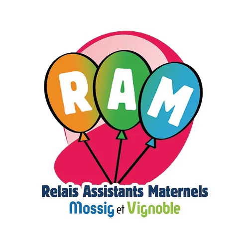 RAM